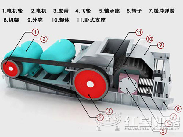 對輥破碎機結構